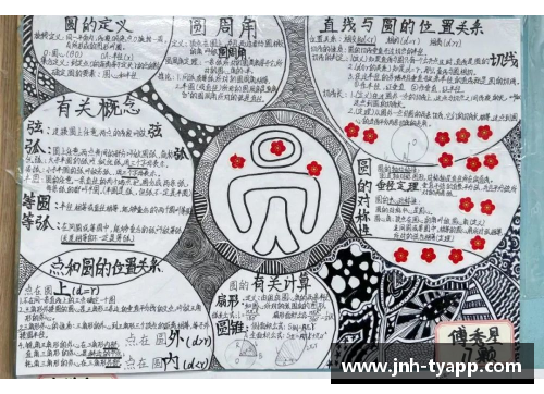 体育明星的荣耀征程：手抄报展示初中生的体育偶像与成就