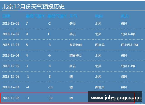如何找到购买体育明星签名球拍的最佳途径与平台